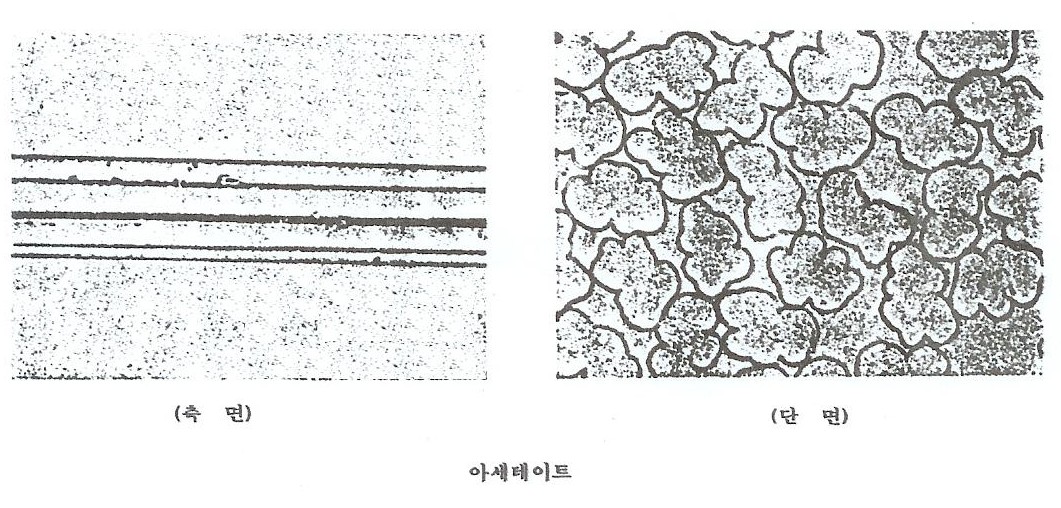 정전기 저장 머리카락 그리기 강좌